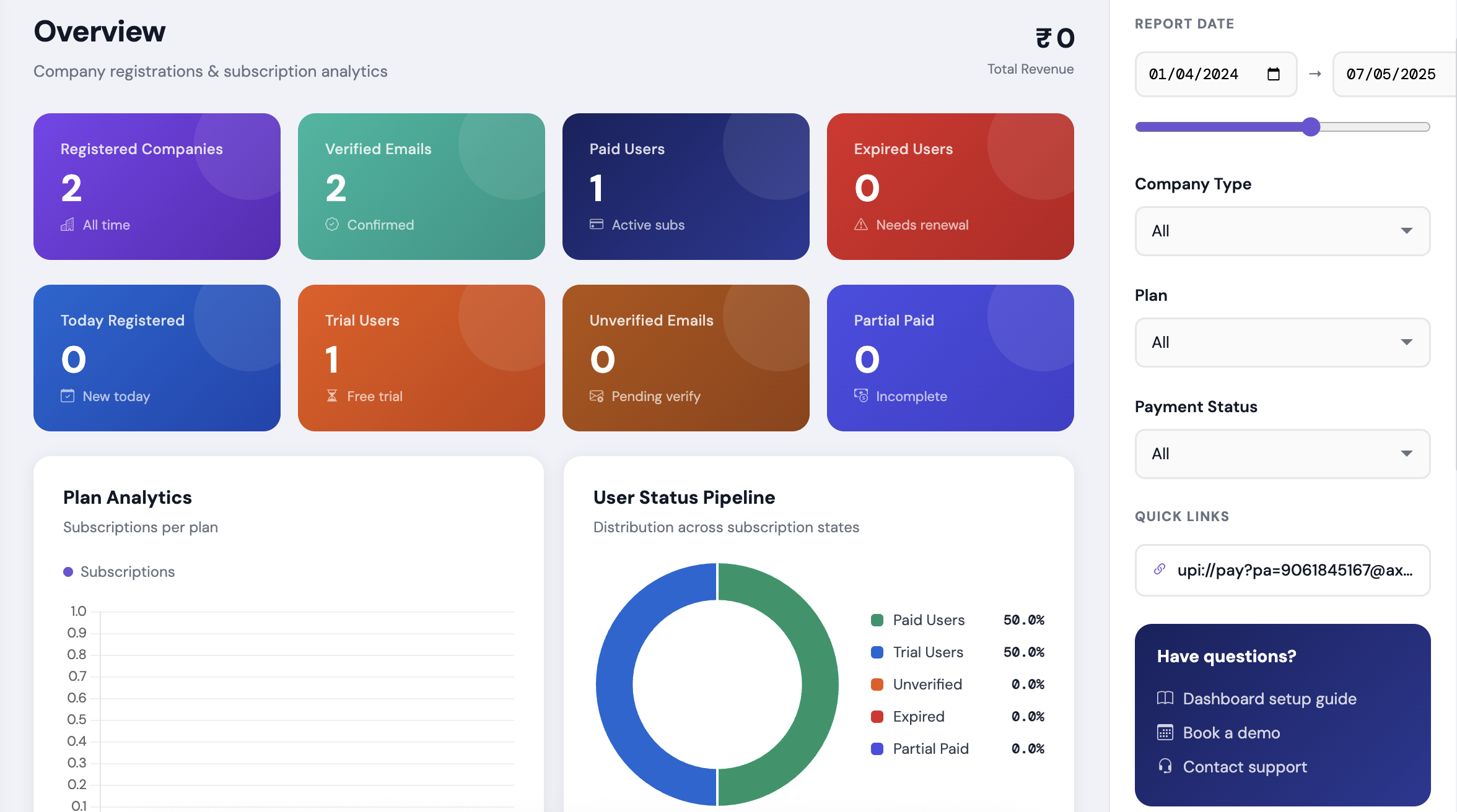 Ailaban One CRM